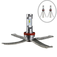 Aurora H13 LED ombyggingsett