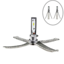 Aurora H1 LED ombyggingsett