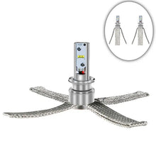 Aurora H3 LED ombyggingsett