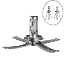 Aurora H4 LED ombyggingsett