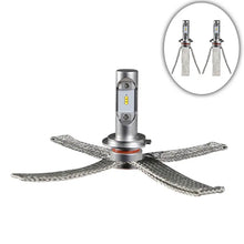 Aurora H7 LED ombyggingsett